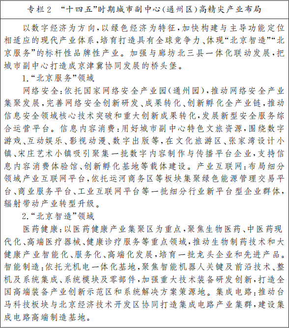 北京市人民政府關于印發《北京市“十四五”時期高精尖產業發展規劃》的通知(圖5) 圖片
