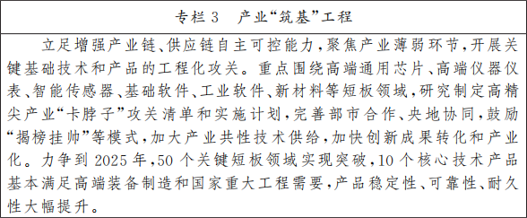 北京市人民政府關于印發《北京市“十四五”時期高精尖產業發展規劃》的通知(圖6) 圖片