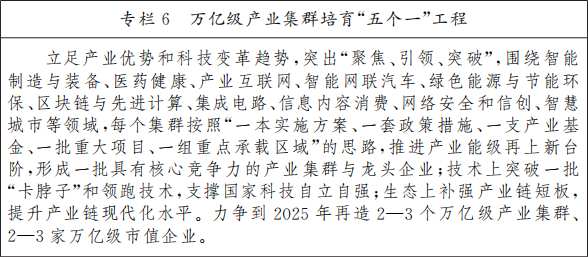 北京市人民政府關于印發《北京市“十四五”時期高精尖產業發展規劃》的通知(圖9) 圖片