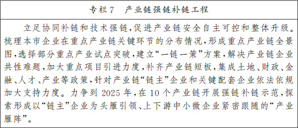 北京市人民政府關于印發《北京市“十四五”時期高精尖產業發展規劃》的通知(圖10) 圖片
