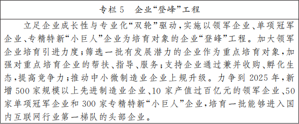 北京市人民政府關于印發《北京市“十四五”時期高精尖產業發展規劃》的通知(圖8) 圖片