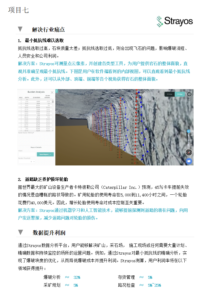 3D航空數(shù)據(jù)綜合分析平臺(tái)(圖3) 3D航空數(shù)據(jù)綜合分析平臺(tái)(圖3)