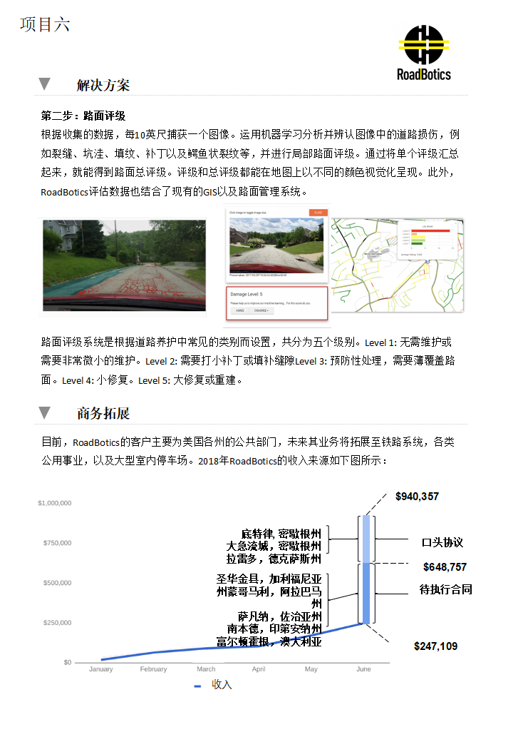 基于機器學(xué)習(xí)的路面監(jiān)控及分析(圖3) 基于機器學(xué)習(xí)的路面監(jiān)控及分析(圖3)