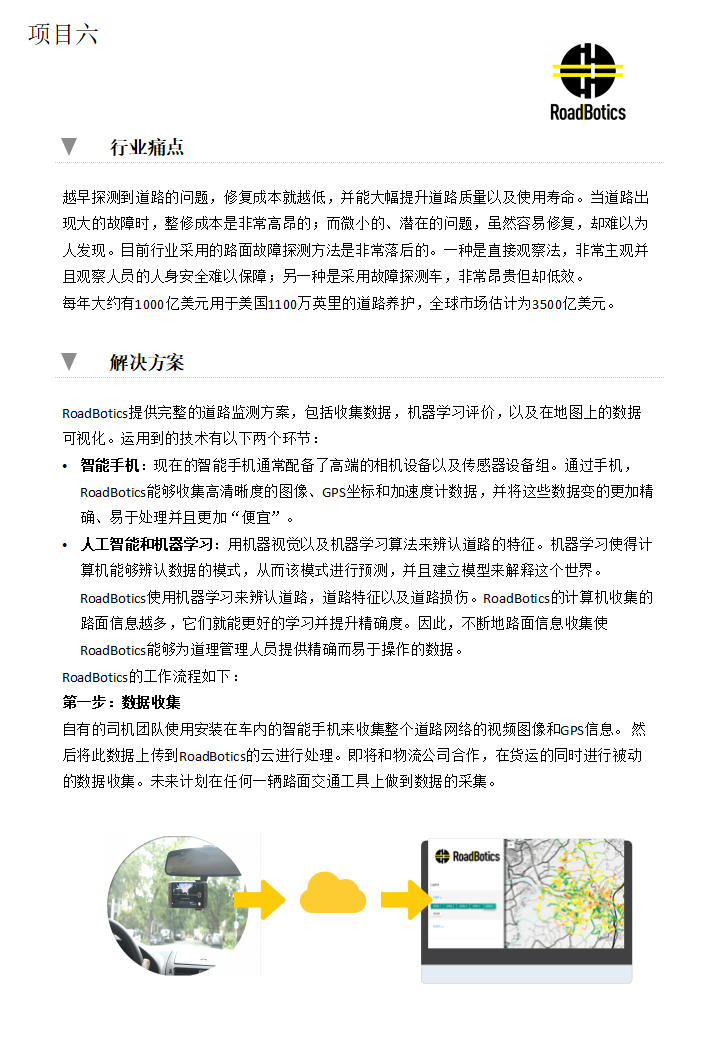 基于機器學(xué)習(xí)的路面監(jiān)控及分析(圖2) 基于機器學(xué)習(xí)的路面監(jiān)控及分析(圖2)